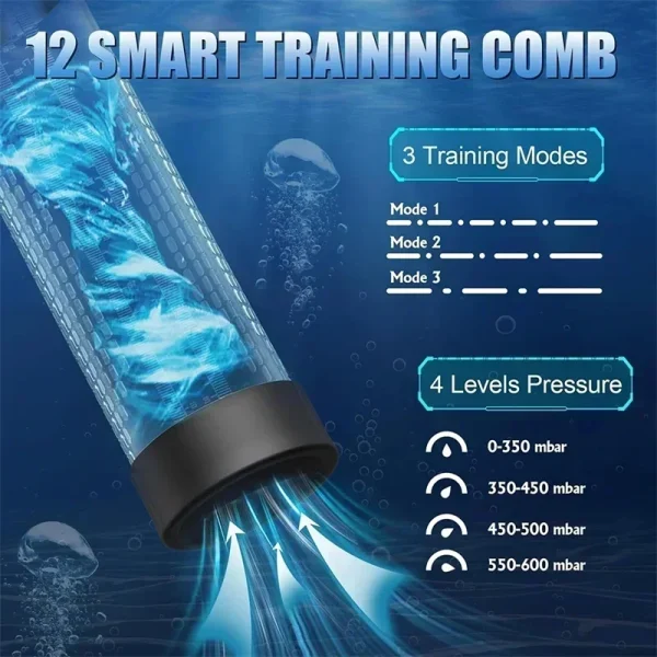 SCIPX7 Waterproof Electric Penis Pump Sex Toy for Men Masturbator Adult Male Penis Enlargement Vacuum Pump Penile Enhancer  Exer - Image 4