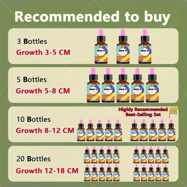 Best Sellers Essential Oil Big Dick Male Penis Enlargement Oil Increase Size Erection Product Aphrodisiac Sex Extender Enhance - Image 2