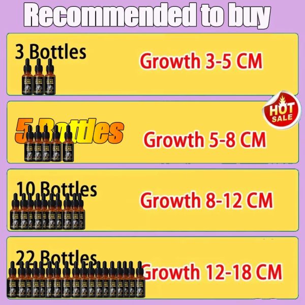 8Best Sellers Essential Oil Big Dick Male Penis Enlargement Oil Increase Size Erection Product Aphrodisiac Sex Extender Enhance - Image 3