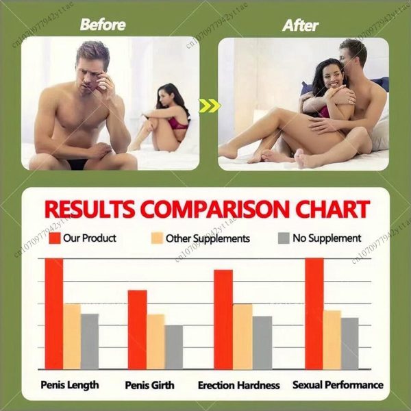 Best Sellers Essential Oil Big Dick Male Penis Enlargement Oil Increase Size Erection Product Aphrodisiac Sex Extender Enhance - Image 4